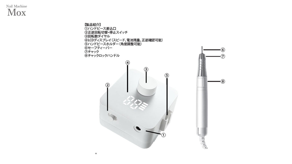 新品SHAREYDVA Nail Machine Mox SHAREYDVA Nail Machine Mox White 85g – TAT CANADA