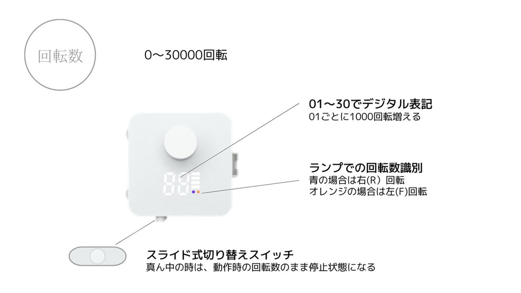 SHAREYDVA Nail Machine Mox White 85g – TAT CANADA