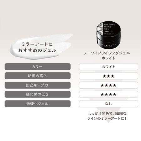 PRESTO No-Wipe Icing Gel White 2g