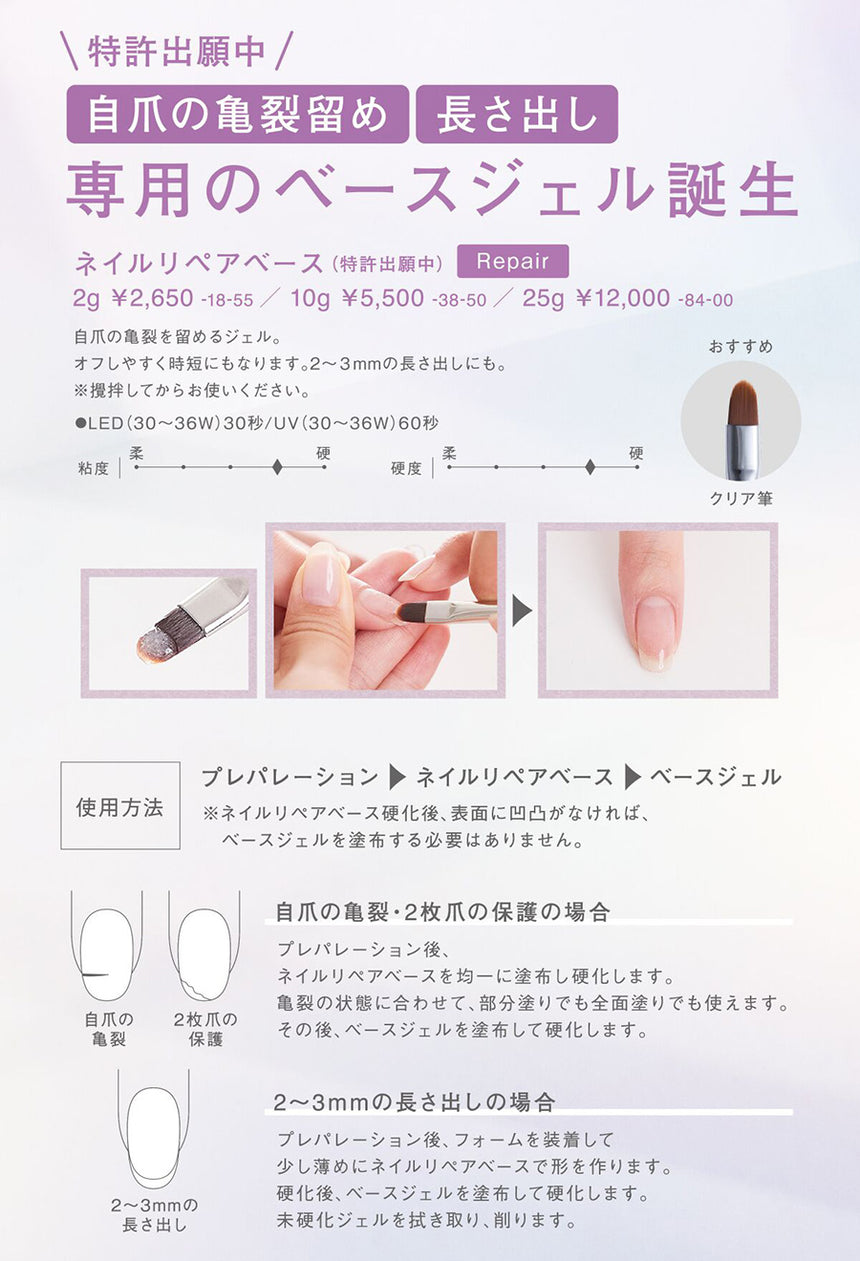 Nail Parfait Nail Repair Base 2g