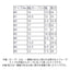 BEAUTY NAILER 573 stiletto nail tip set AHT-1