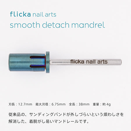 Flicka Nail Arts Foundation Starter Set  FDS-SET (Foundation starter set)