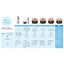 Calgel Clean Top Gel 3.5g