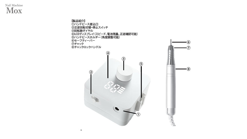 SHAREYDVA Nail Machine Mox White 85g