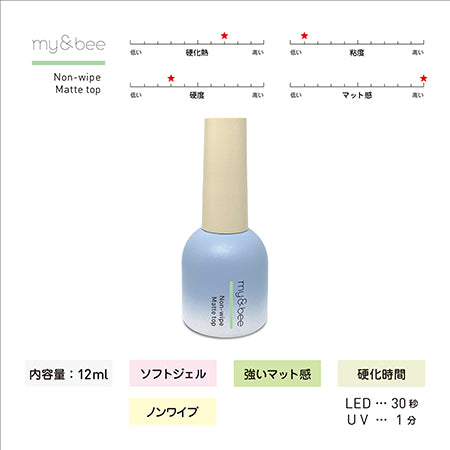 My Bee Non-wipe Matte Top 12ml