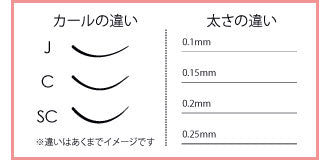 MATSUKAZE Anti-Bacterial Soft Silk Eyelash 0.1mm C Curve Mix